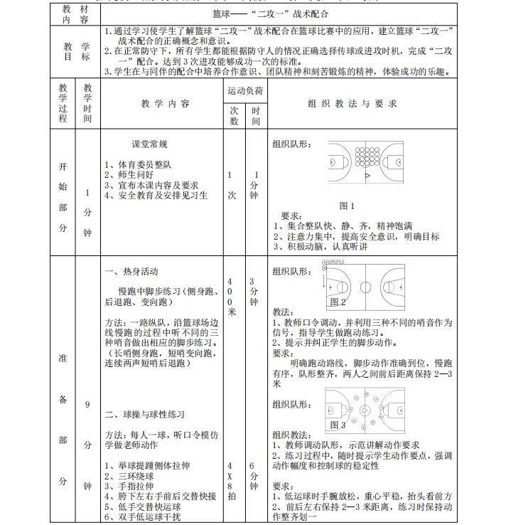 为什么亚军球队的篮球训练方式值得借鉴