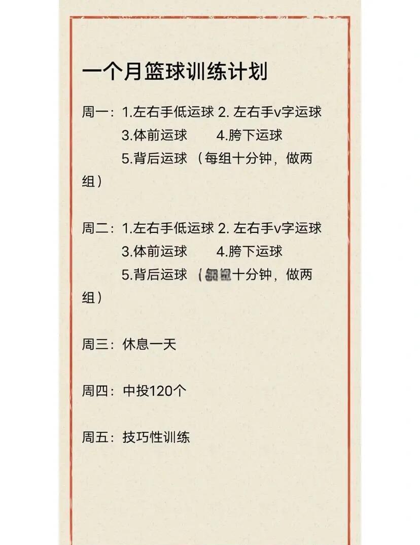 如何培养青少年篮球后卫的比赛意识_0
